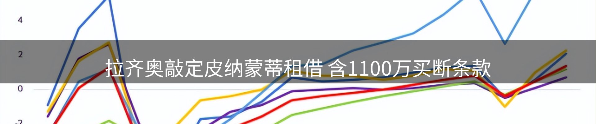 资讯汇集